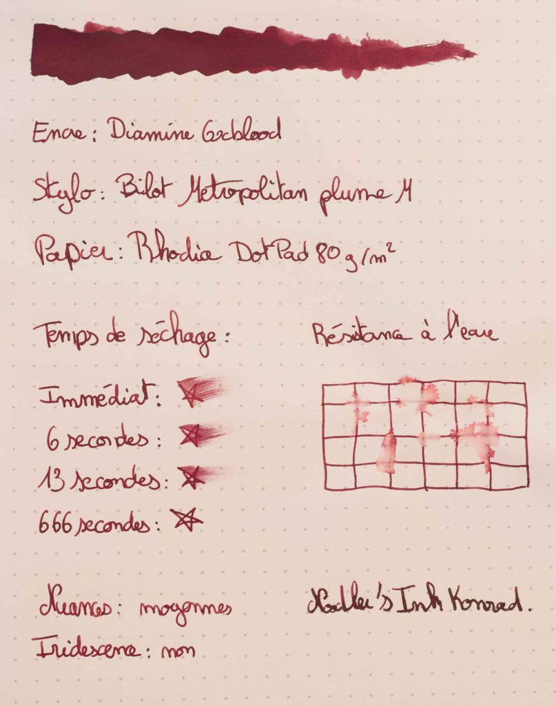 Feuille de test de l'encre Diamine Oxblood sur papier Rhodia DotPad