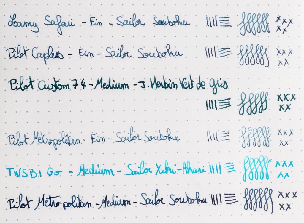 Comparaison de l'épaisseur de stylo plumes de différentes couleurs et de différente épaisseur