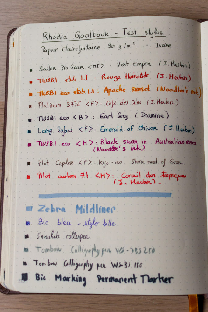 Test stylos - recto Rhodia Goalbook